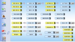 ERP系統(tǒng)怎么用？