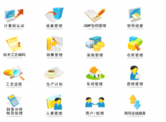 ERP軟件有什么作用？