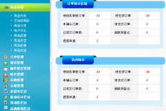 erp的組成和功能模塊關(guān)系？