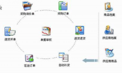 哪個(gè)企業(yè)ERP系統(tǒng)最好用？
