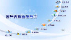 客戶管理軟件下載哪些好？（誰知道客戶管理軟件下載哪些好？）