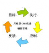 有沒有免費(fèi)的個(gè)人用的客戶管理軟件？