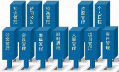 小型OA辦公系統(tǒng)，哪家專門生產(chǎn)小型的OA辦公系統(tǒng)？