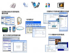 關(guān)于無(wú)紙化辦公?。?>
            </a>
        </div>
        <h4 class=