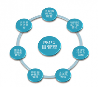國(guó)內(nèi)做得比較好的項(xiàng)目管理軟件有沒(méi)有？哪個(gè)項(xiàng)目管理軟件比較好用？