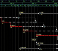 企業(yè)選軟件宜選中小型軟件商