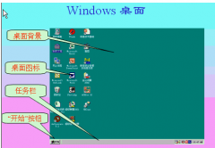 網(wǎng)絡(luò)辦公自動(dòng)化系統(tǒng)的特點(diǎn)？
