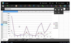 一套專業(yè)版的oa辦公系統(tǒng)要多少錢？