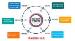 移動辦公oa系統(tǒng)有公司在做嗎？