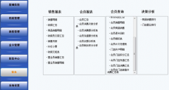 會員管理系統(tǒng)有哪些功能？哪里下載會員管理系統(tǒng)/軟件？