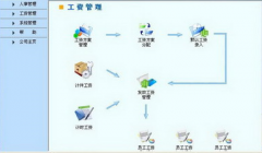 如何制作員工工資詳情表？