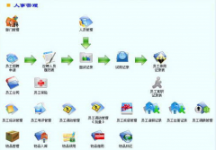 請(qǐng)問哪里有免費(fèi)下載工資表軟件的呀？
