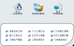 工資條怎么寫呢？寫好了還要蓋章才有效嗎？