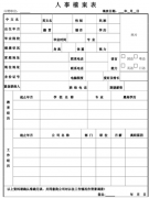 大家有什么好的小企業(yè)人事管理軟件，拿出來曬曬?。?？