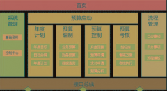 怎樣才能下載免費的工程預(yù)算軟件？