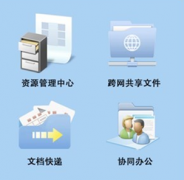 有沒有好的文檔管理軟件，求推薦！！