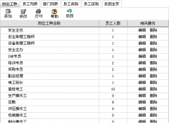 人員管理系統(tǒng)有哪幾個(gè)功能區(qū)分別實(shí)現(xiàn)哪些功能？
