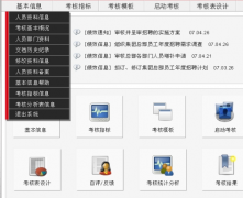 什么是有效績效管理系統(tǒng)？