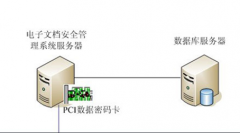 求一款硬盤內(nèi)資源文件管理軟件？