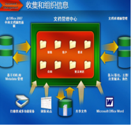 求免費(fèi)的辦公文檔管理軟件，能檢索word內(nèi)容的最好！