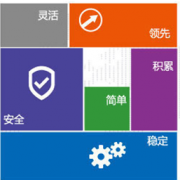 求一個(gè)文檔管理軟件，哪里有？