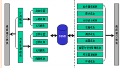 哪些是適合小型企業(yè)文檔管理的軟件？