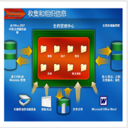 求一個(gè)方便的文檔管理軟件!