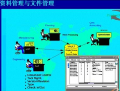 哪個(gè)企業(yè)文檔管理、存檔的軟件最好用？