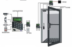 門禁考勤系統(tǒng)，哪個牌子的穩(wěn)定性強(qiáng)？