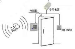 門禁系統(tǒng)是什么？