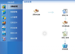 求破解版的進(jìn)銷存軟件下載？