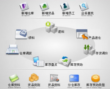 電腦店記錄進(jìn)銷存的軟件有哪些？