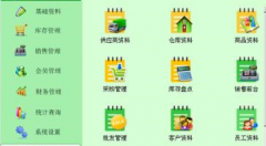 中小企業(yè)如何選擇進銷存軟件？