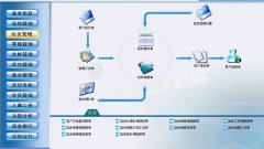 怎樣用excel數(shù)據(jù)庫建立商品管理系統(tǒng)