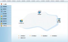 商品管理系統(tǒng)，怎么做？用什么語言做好？