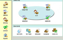 進(jìn)銷存軟件免費(fèi)版安全嗎？