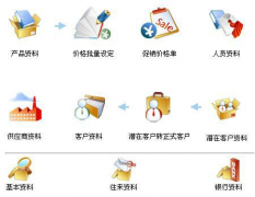 哪位有好用的免費(fèi)的進(jìn)銷存軟件介紹一個(gè)？