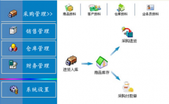 用哪個進銷存軟件好點？？？