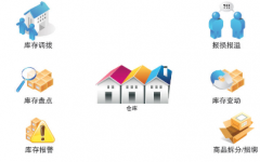 簡單的藥品進銷存軟件哪個好？