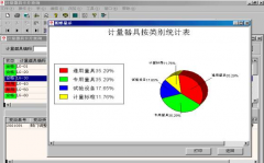 計(jì)量管理體系是什么