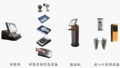 如何更有效地將門衛(wèi)訪客登記安全管理落到實處？