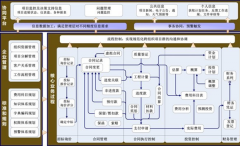 公司想購買一套合同管理軟件，不知道哪家的好?。?>
            </a>
        </div>
        <h4 class=