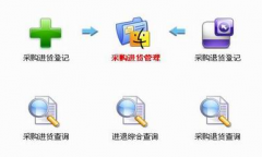 我們是服裝外貿(mào)公司，求服裝進(jìn)銷存管理系統(tǒng)軟件！