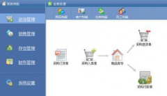 一款飲料和副食品批發(fā)的倉(cāng)庫(kù)進(jìn)銷存的管理軟件！