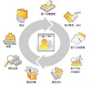 尋煤炭進銷存財務軟件！