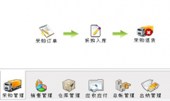 進(jìn)銷存軟件怎么和財(cái)務(wù)軟件對(duì)接？