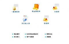 應(yīng)用進(jìn)銷存軟件有哪些準(zhǔn)備工作呢？