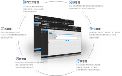 OA辦公系統(tǒng)好用有哪些？