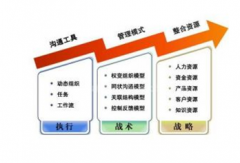 移動oa辦公系統(tǒng)哪家公司做的好?