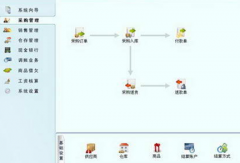 有沒有一款可以管理手機(jī)銷售及整理庫存的軟件？